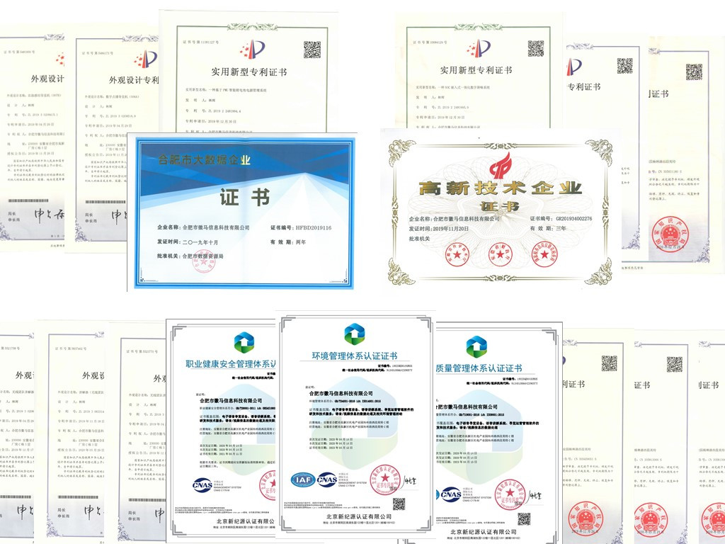 鹰米专利资质证书